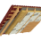 Теплая мансарда
